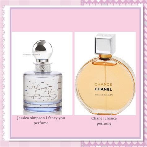 chance chanel perfume dupe